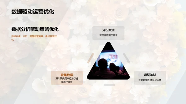 母亲节新媒体运营解读