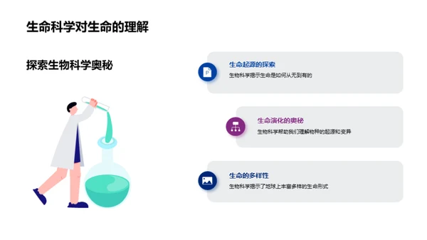 探秘生物科学