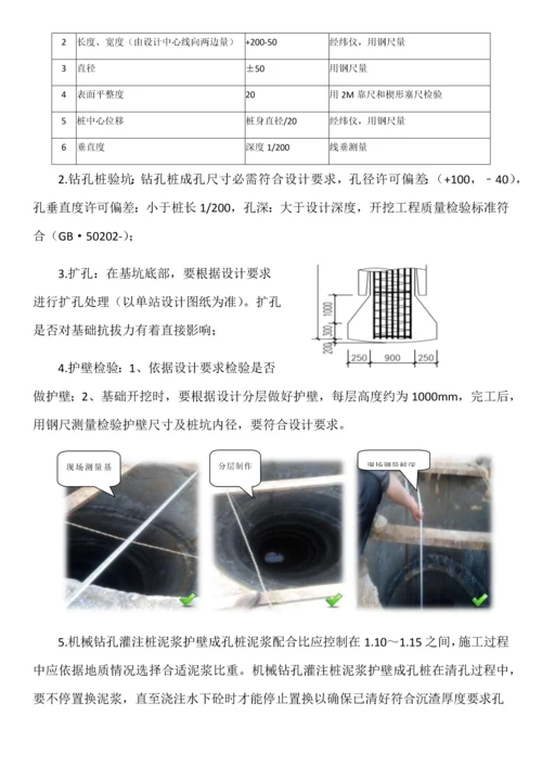 工程质量标准化手册模板.docx