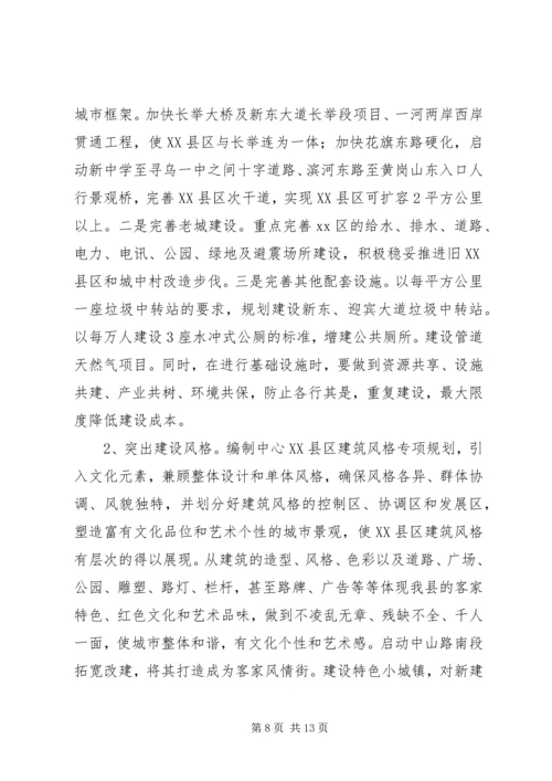 关于加快推进县新型城镇化的调研报告.docx