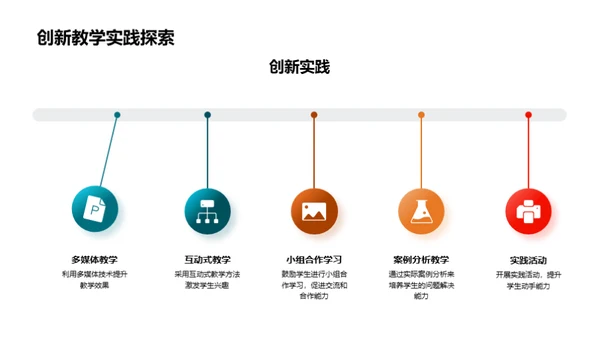 教学计划与创新策略