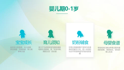 孕妇护理培训孕妇护理中心PPT