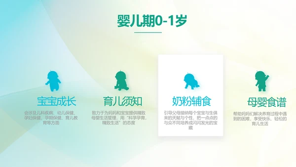 孕妇护理培训孕妇护理中心PPT