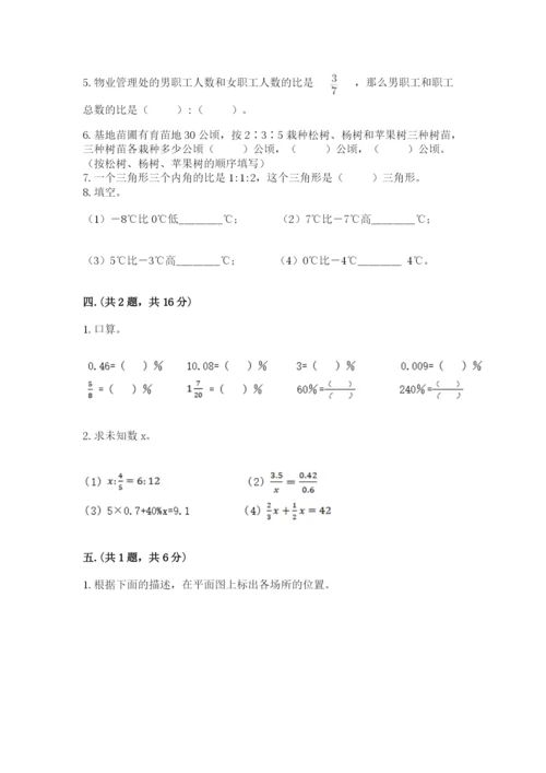 小学六年级数学毕业试题【夺冠】.docx