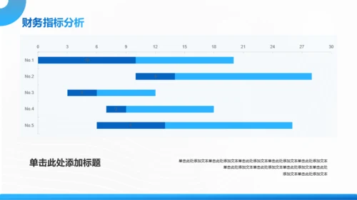 蓝色渐变风通用公司年度汇报PPT模板