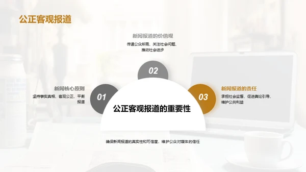 新闻采编的艺术