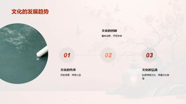 走进中华文化