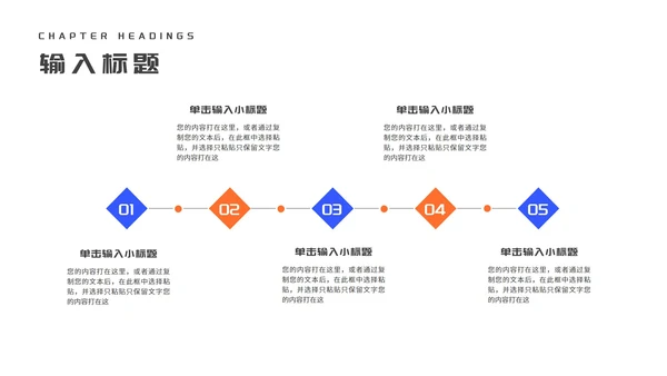 橙色扁平风喜庆年终工作总结汇报PPT模板