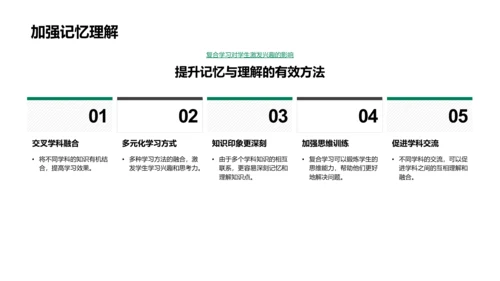 科学数学融合教学PPT模板