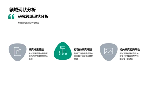 开题报告答辩PPT模板