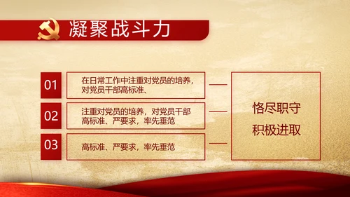 中国共产党的光辉历程党史党课学习教育PPT