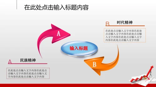 2014年业绩报告市场销售总结计划PPT