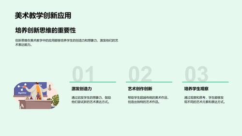 创新思维启航