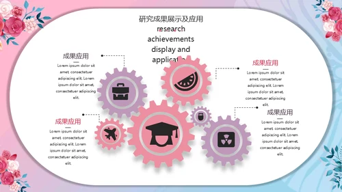 女生花卉毕业论文答辩通用PPT模板下载