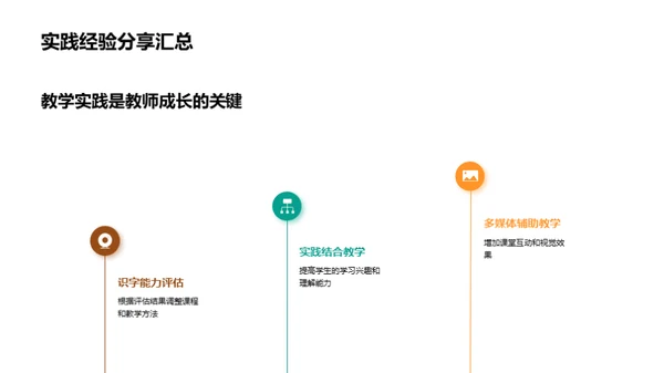 二年级识字教学实践