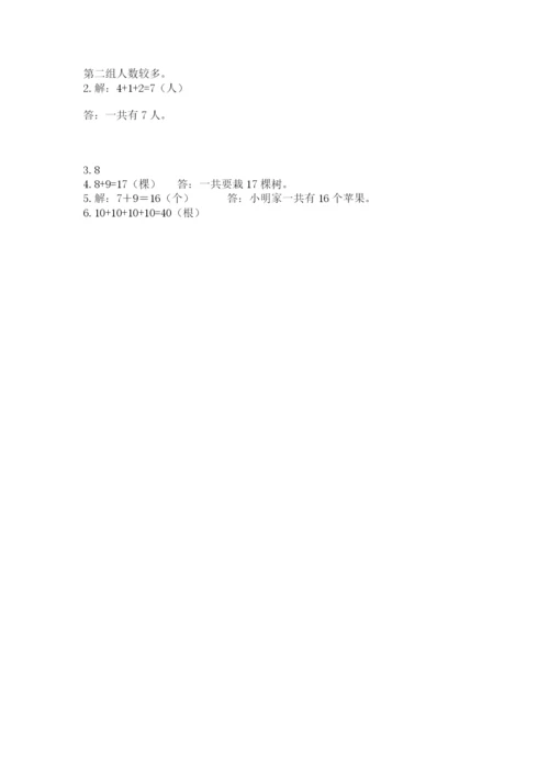 小学一年级上册数学期末测试卷带答案（轻巧夺冠）.docx
