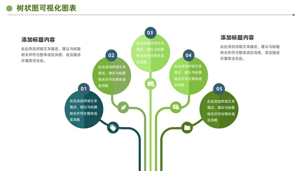 绿色商务通用树状可视分析图表PPT模板