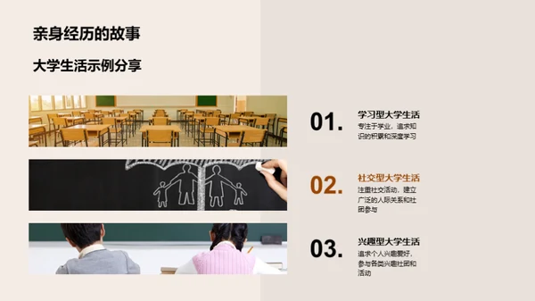 大学生活的解析与选择