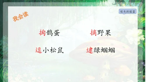 23祖先的摇篮 课件