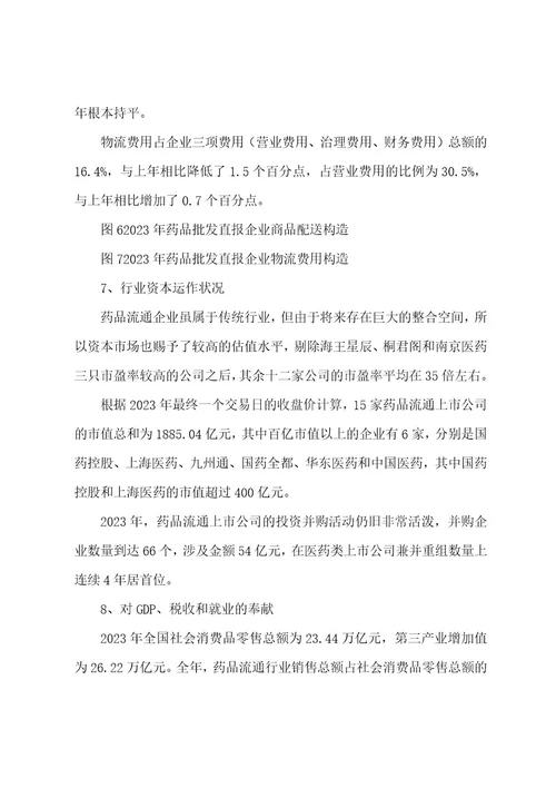 数据分析报告
