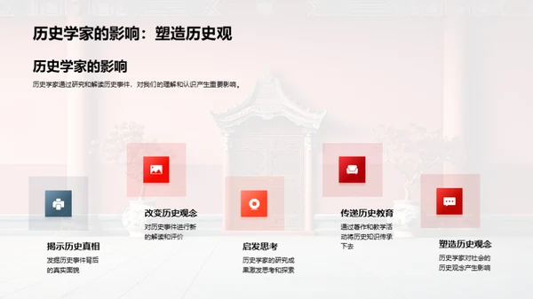 历史的秘密之门