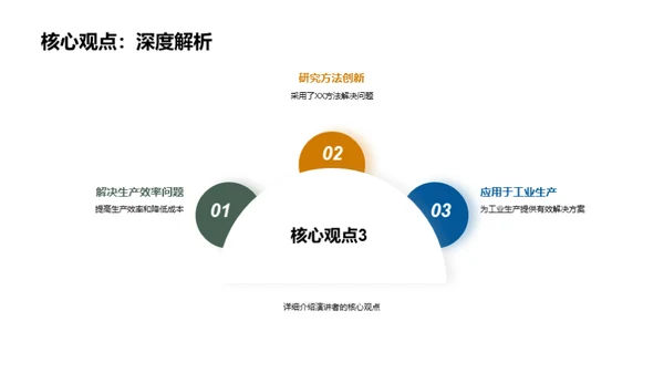 研究驱动工业革新