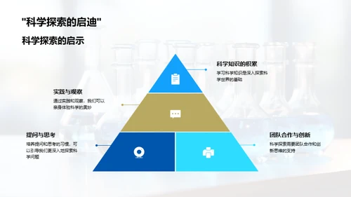 科学在生活中的应用