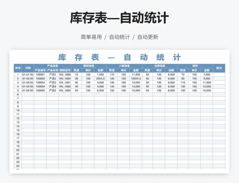 库存表—自动统计