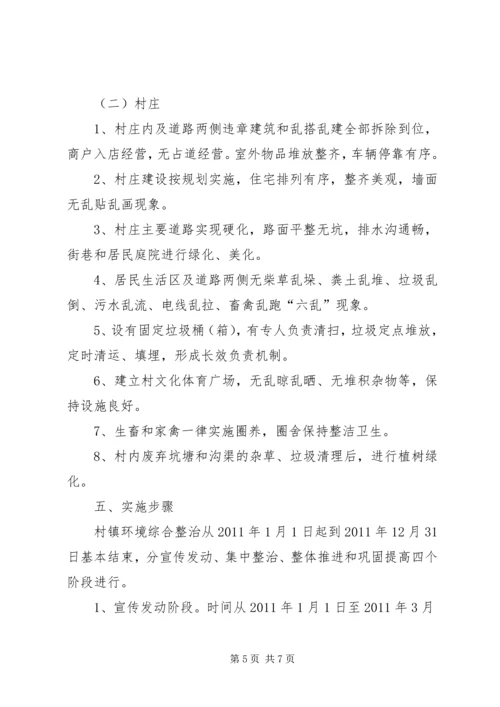 虎山镇村镇环境综合整治实施方案.docx