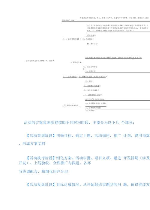 活动运营篇活动方案的运作流程模板to新手