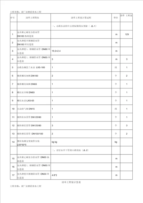 给排水工程量清单