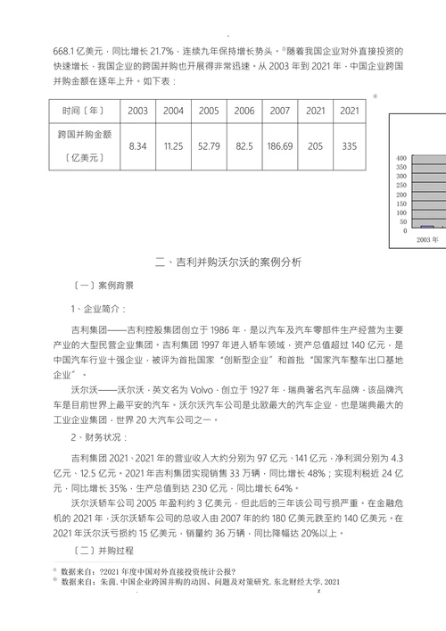 我国企业跨国并购相关风险分析