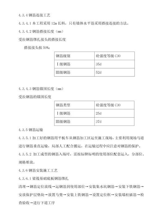 消防水池施工方案_2.docx