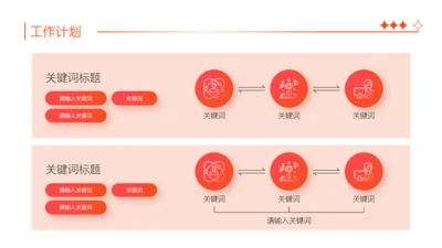 橙色渐变2项并列图示工作总结