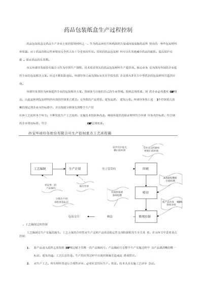 药品包装纸盒生产过程控制