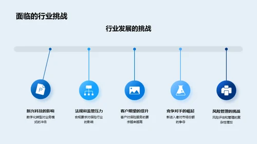 保险行业的力量