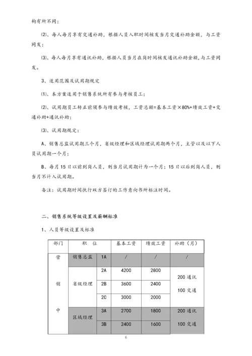 03-【标准制度】销售系统人事行政管理制度.docx