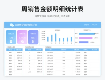 周销售金额明细统计表