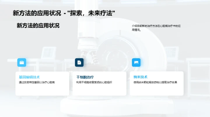 心脏病探索之旅