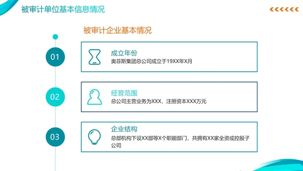 简约蓝色商务年度审计报告PPT模板
