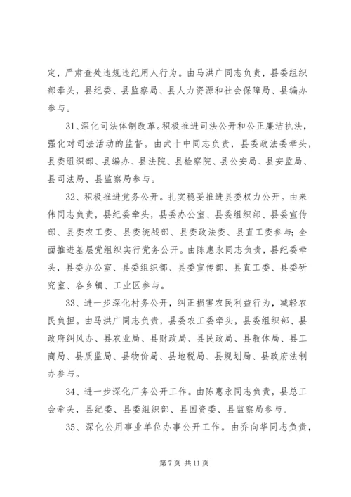 政协系统党风廉政建设工作计划.docx