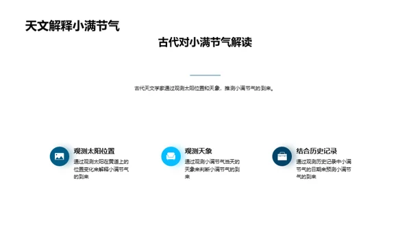 小满节气的天文学解析