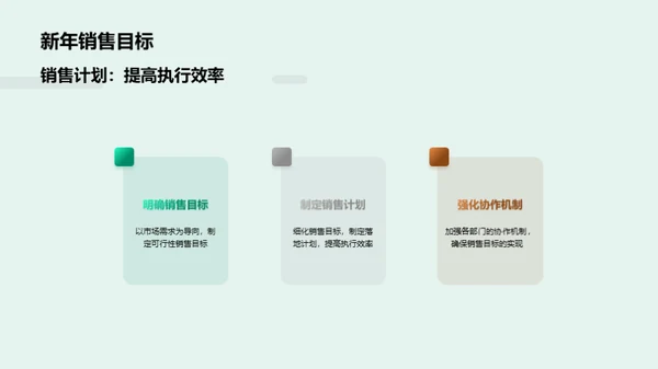 年终服饰商战
