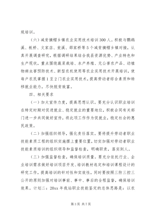 职业技能培训工作计划.docx