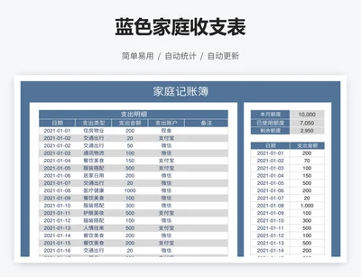 蓝色家庭收支表