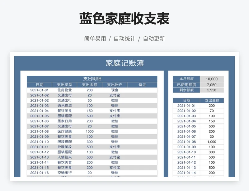 蓝色家庭收支表
