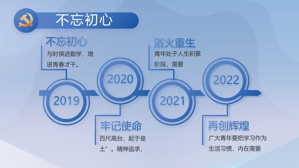 党建党支部工作总结汇报计划PPT党课