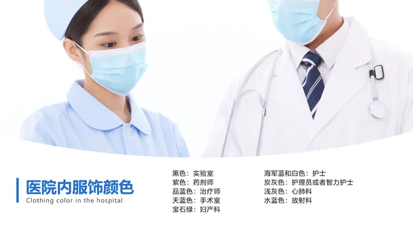 商务简约风医疗基础操作培训