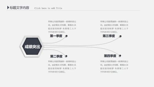 财务报告会计部数据分析统计通用PPT模板