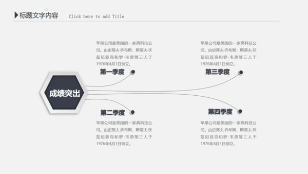 财务报告会计部数据分析统计通用PPT模板